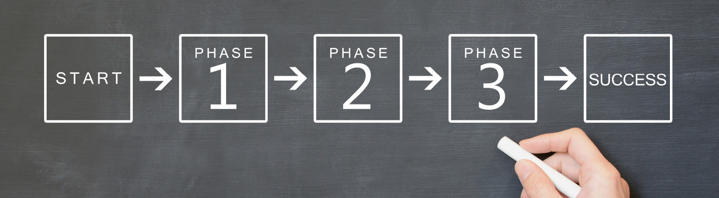 後継者経営支援プログラム